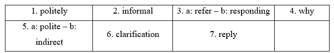 1.7. Writing - Unit 1. Eat, drink and be healthy - SBT Tiếng Anh 11 English Discovery 0 2