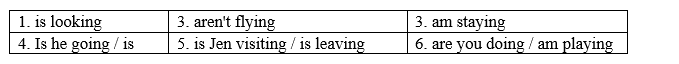 1b. Grammar - Unit 1. City & Country - SBT Tiếng Anh 8 Right on! 1 1