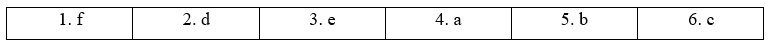 2.2. Grammar - Unit 2. Get well - SBT Tiếng Anh 11 English Discovery 0 1