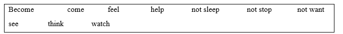 2.2 - Unit 2. Wild nature - SBT Tiếng Anh 8 English Discovery 4 1