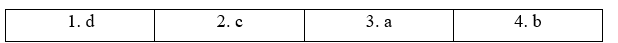 2.4. Reading - Unit 2. Get well - SBT Tiếng Anh 11 English Discovery 0 2