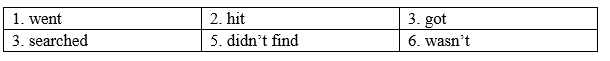 2b. Grammar - Unit 2. Disasters & Accidents - SBT Tiếng Anh 8 Right on! 0 1