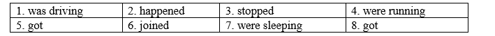 2b. Grammar - Unit 2. Disasters & Accidents - SBT Tiếng Anh 8 Right on! 3 1