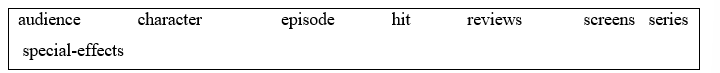 3.1 - Unit 3. Leisure activities - SBT Tiếng Anh 8 English Discovery 7 1