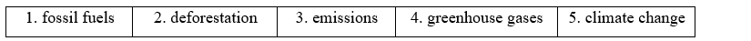 3.1. Vocabulary - Unit 3. Global warming - SBT Tiếng Anh 11 English Discovery 4 1