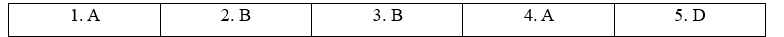 3.2. Grammar - Unit 3. Global warming - SBT Tiếng Anh 11 English Discovery 0 1