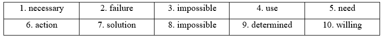 3.2. Grammar - Unit 3. Global warming - SBT Tiếng Anh 11 English Discovery 1 2