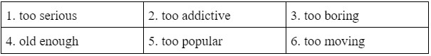 3.6. Use of English too and not enough - Unit 3. The Arts - SBT Tiếng Anh 10 English Discovery 1 1