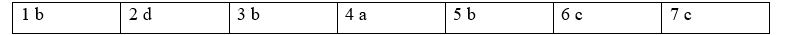 3B. Grammar - Unit 3. Customs and culture - SBT Tiếng Anh 12 Friends Global 1 1