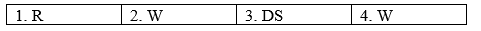 3f. Reading - Unit 3. The Environment - SBT Tiếng Anh 8 Right on! 0 1