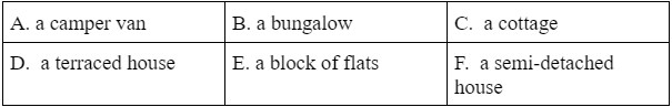 4.1. Vocabulary - Unit 4. Home sweet home - SBT Tiếng Anh 10 English Discovery 0 2
