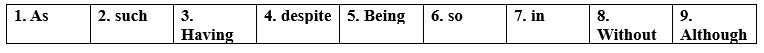 4.7. Writing - Unit 4. Green life - SBT Tiếng Anh 12 English Discovery 2 1