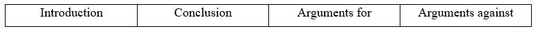 4.7. Writing - Unit 4. Planet Earth - SBT Tiếng Anh 11 English Discovery 0 1