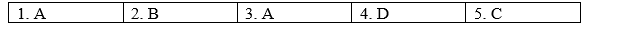 4e. Grammar - Unit 4. Culture & Ethnic groups - SBT Tiếng Anh 8 Right on! 2 1
