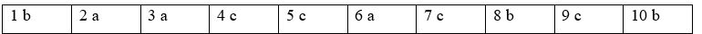 5 Cumulative Review 5 (Units I – 8) - Cumulative Review - SBT Tiếng Anh 12 Friends Global 3 1