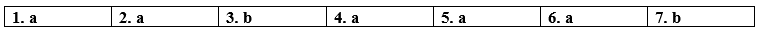 5b. Grammar trang 42 - Unit 5: Urbanisation - SBT Tiếng Anh 12 Bright 2 1