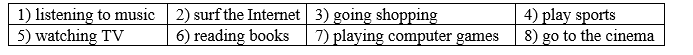 5c. Vocabulary - Unit 5. Teenagers' life - SBT Tiếng Anh 8 Right on! 1 1