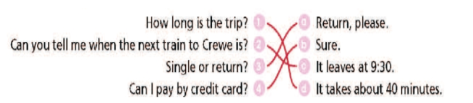 5d. Everyday English - Unit 5. Travel and Transportation - SBT Tiếng Anh 7 Right on! 0 2