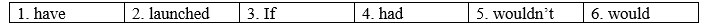 6.4. Grammar - Unit 6. Light years away - SBT Tiếng Anh 9 English Discovery 0 2