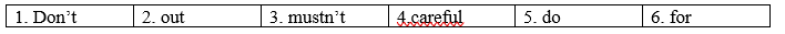 6.6. Speaking - Unit 6. Light years away - SBT Tiếng Anh 9 English Discovery 1 2