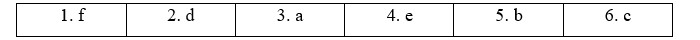 6a. Reading - Unit 6. Social issues - SBT Tiếng Anh 11 Bright 4 2