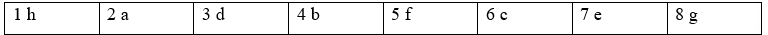 6G. Speaking - Unit 6. Health - SBT Tiếng Anh 12 Friends Global 0 1