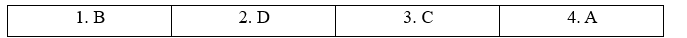 7.4. Reading - Unit 7. Independent living - SBT Tiếng Anh 11 English Discovery 0 1