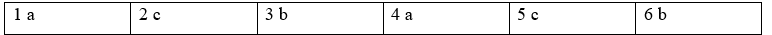 7A. Vocabulary - Unit 7. Media - SBT Tiếng Anh 12 Friends Global 2 1
