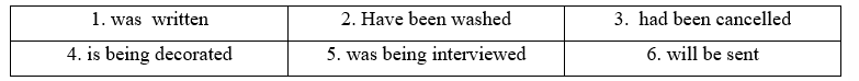 7B. Grammar - Unit 7. Artists - SBT Tiếng Anh 11 Friends Global 0 1