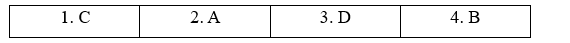 8a. Reading - Unit 8. Healthy and Life expectancy - SBT Tiếng Anh 11 Bright 1 1