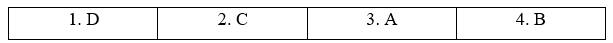 8e. Writing - Unit 8. Healthy and Life expectancy - SBT Tiếng Anh 11 Bright 0 1
