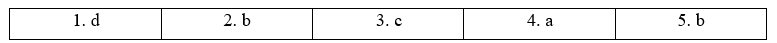 Cumulative Review 2 (Units I-3) - SBT Tiếng Anh 11 Friends Global 2 1