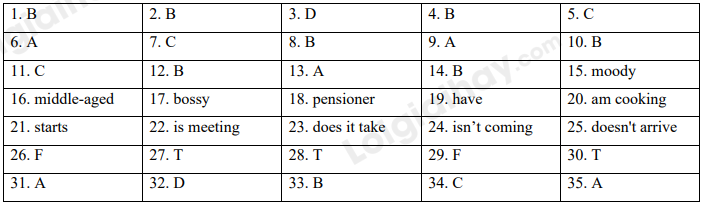 Đề thi giữa kì 1 Tiếng Anh 7 English Discovery - Đề số 1 1 1