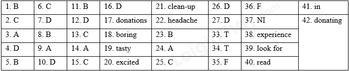 Đề thi học kì 1 Tiếng Anh 7 Right on! - Đề số 8 1 1