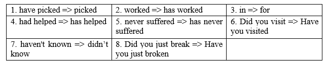 Grammar - Unit 1. A long and healthy life - SBT Tiếng Anh 11 Global Success 2 1