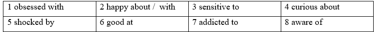 IC. Vocabulary - Unit I. Introduction - SBT Tiếng Anh 12 Friends Global 1 2