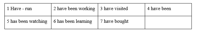 Language focus practice - Unit 3 - SBT Tiếng Anh 8 Friends Plus 0 1
