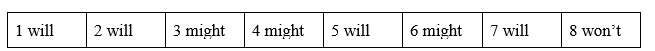 Language focus practice - Unit 5 - SBT Tiếng Anh 8 Friends Plus 1 1