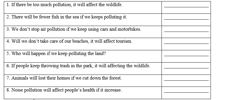 Lesson 1 - Unit 3. Protecting the environment - SBT Tiếng Anh 8 iLearn Smart World 4 1