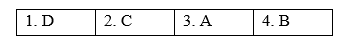 Pronunciation - Test Yourself 4 - SBT Tiếng Anh 11 Global Success 0 5