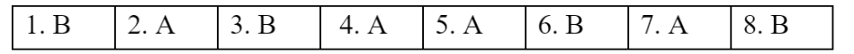 Pronunciation - Unit 1. A long and healthy life - SBT Tiếng Anh 11 Global Success 0 2