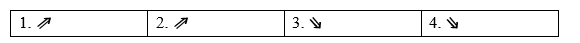 Pronunciation - Unit 7. Education for school-leavers - SBT Tiếng Anh 11 Global Success 1 1