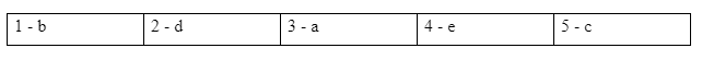 Reading - Unit 1: Hobbies - SBT Tiếng Anh 7 Global Success 2 2