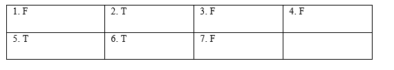 Reading - Unit 11. Science and technology - SBT Tiếng Anh 8 Global Success 1 2