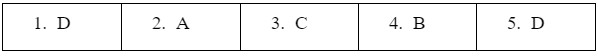 Reading - Unit 6: Gender Equality - SBT Tiếng Anh 10 Global Success 0 1