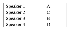 Skills practice C - SBT Tiếng Anh 8 Right on! 5 2