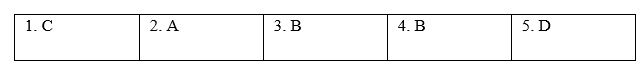 Test Yourself 3 - SBT Tiếng Anh 8 Global Success 4 1