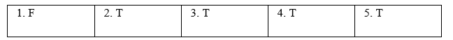 Test Yourself 3 - SBT Tiếng Anh 8 Global Success 6 1