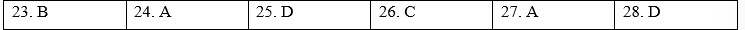 Test Yourself 3 - SBT Tiếng Anh 9 Global Success 3 1