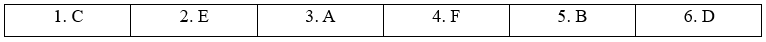 Tiếng Anh 11 Bright Unit 5 5d. Speaking 1 1